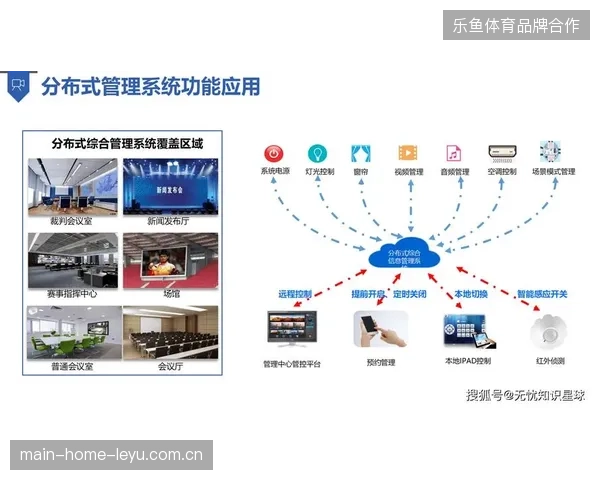 超72%的区域路跑赛事应用调度系统集成接口，填补执行端与控台的数据鸿沟